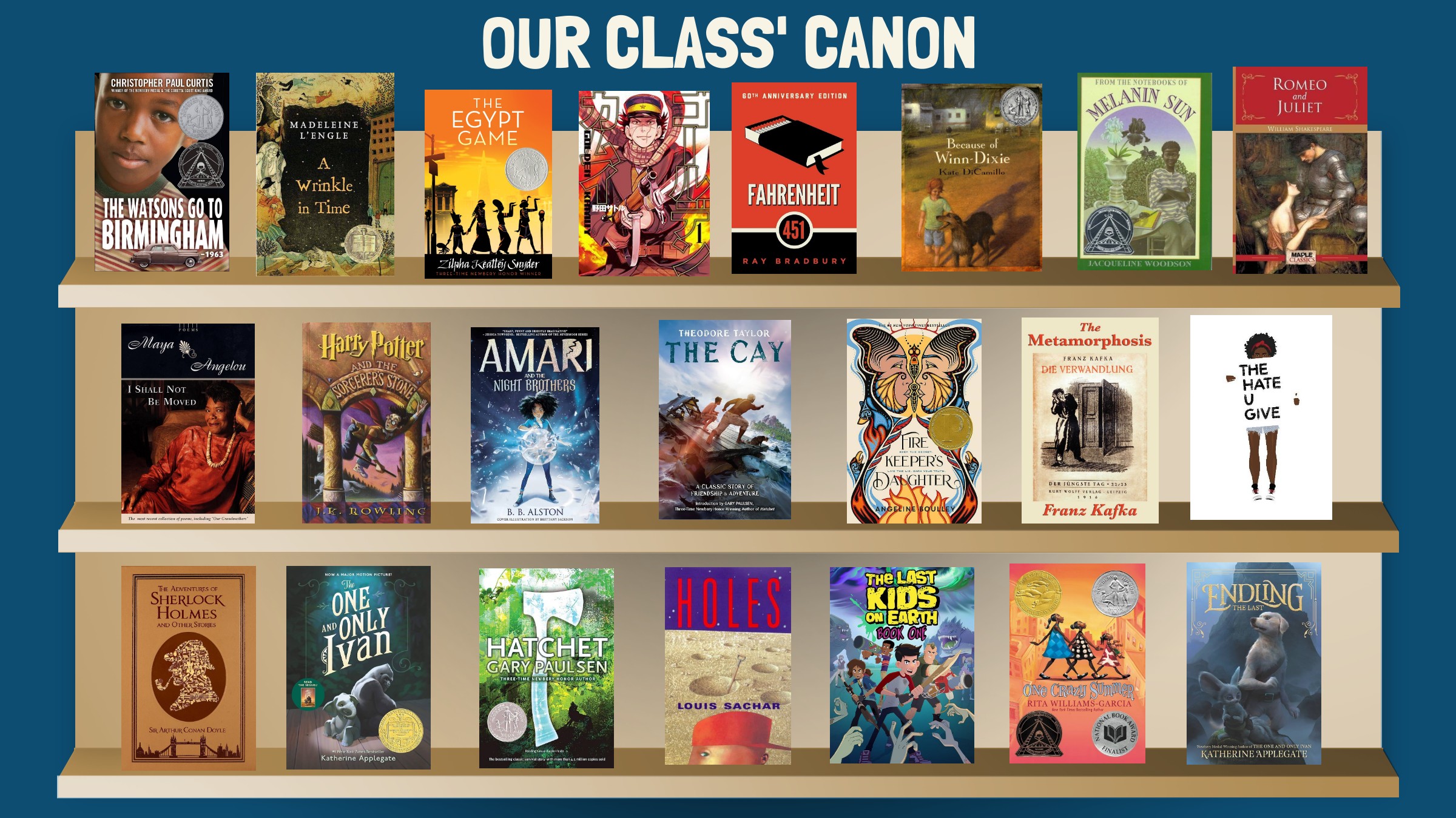 Reimagined Literary Canon Student Presentation